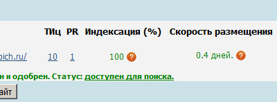 Работа с GoGetLinks: Стоит ли гнаться за скоростью размещения постовых?